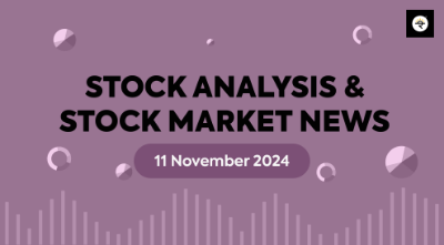 Technical Analysis of ICICIGI and REDINGTON